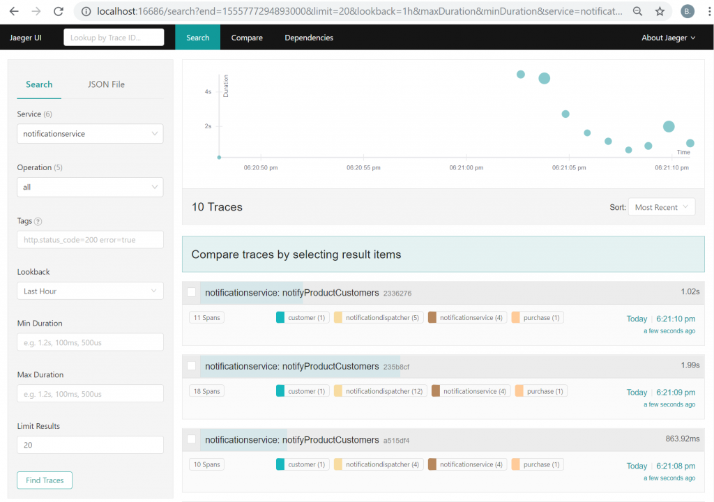 Open Source APM Tool Overview – Jaeger