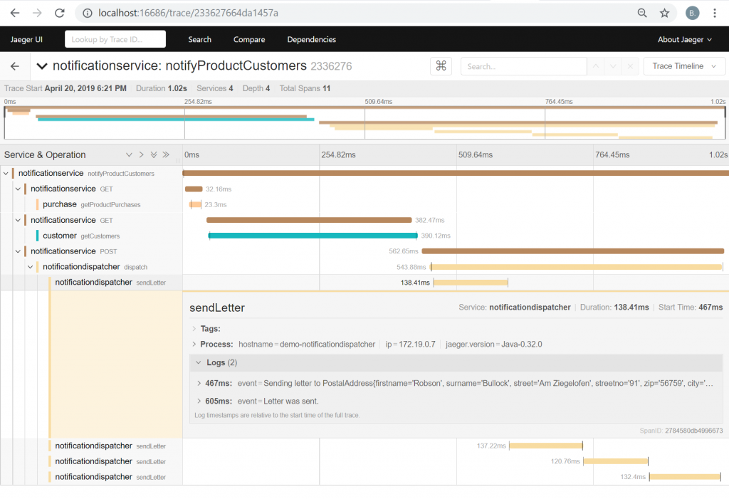 Open Source APM Tool Overview – Jaeger