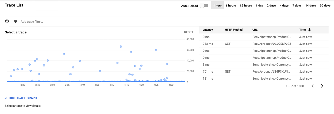 Application Observability in GCP with OpenTelemetry and the Google Cloud Operations Suite (formerly Stackdriver)