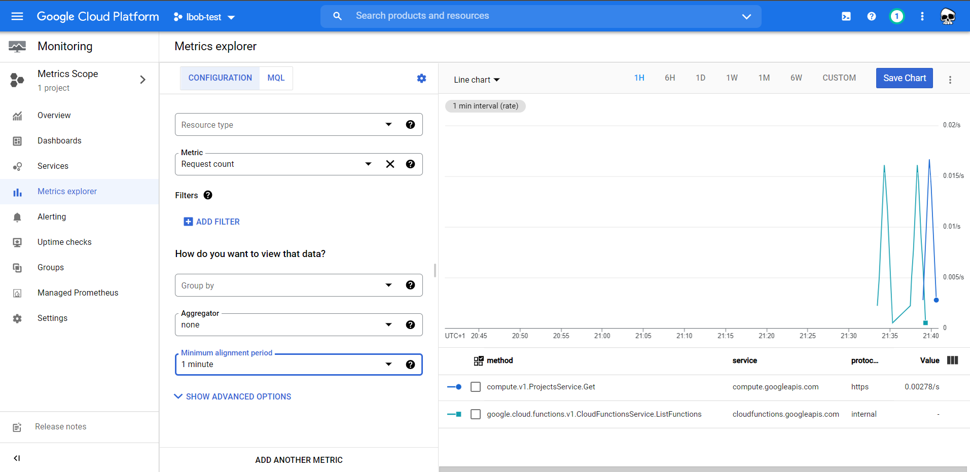 Application Observability in GCP with OpenTelemetry and the Google Cloud Operations Suite (formerly Stackdriver)