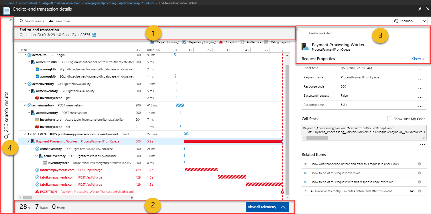 Application Observability in Azure with OpenTelemetry and Azure Monitor