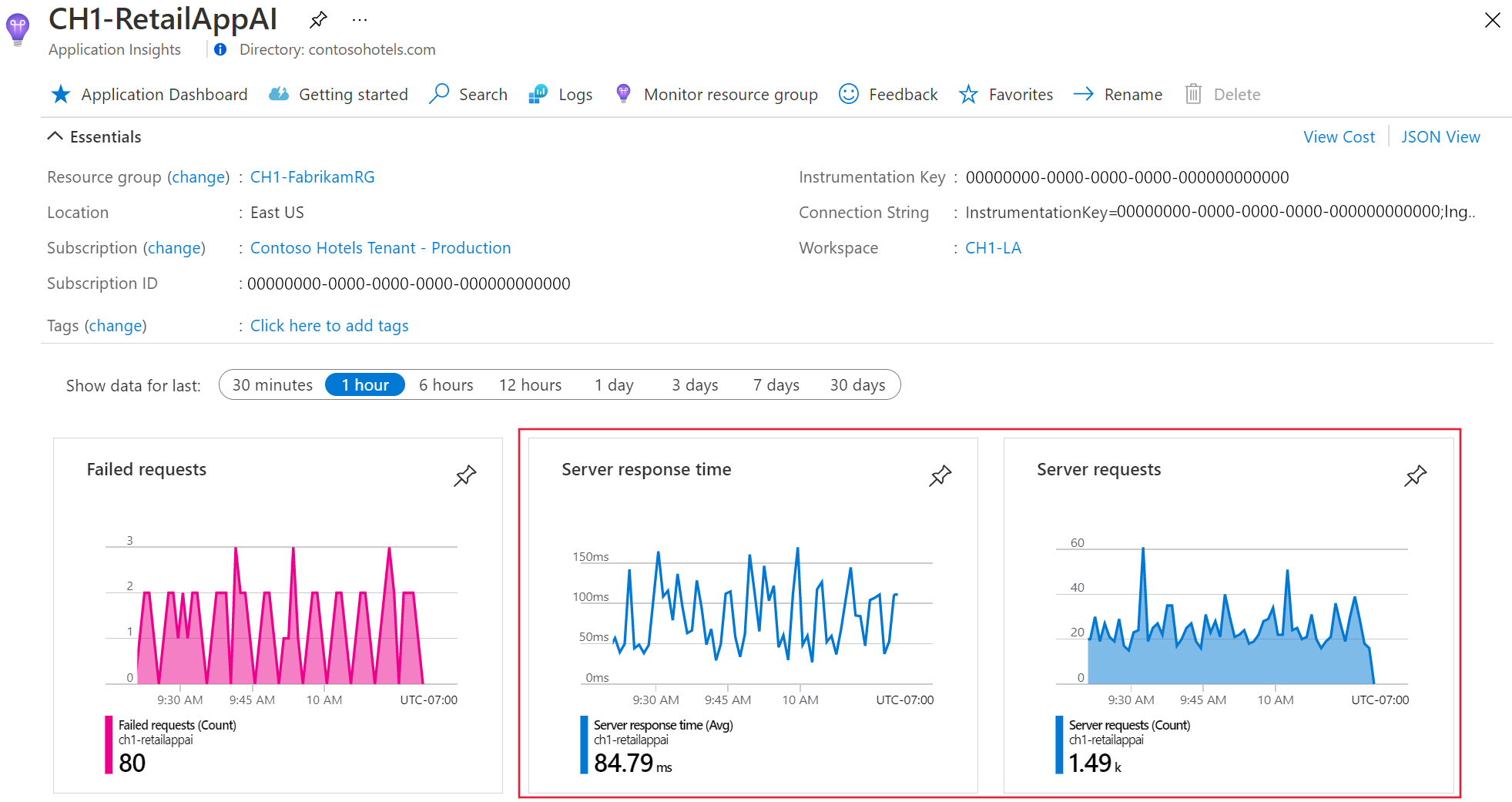 Application Observability in Azure with OpenTelemetry and Azure Monitor